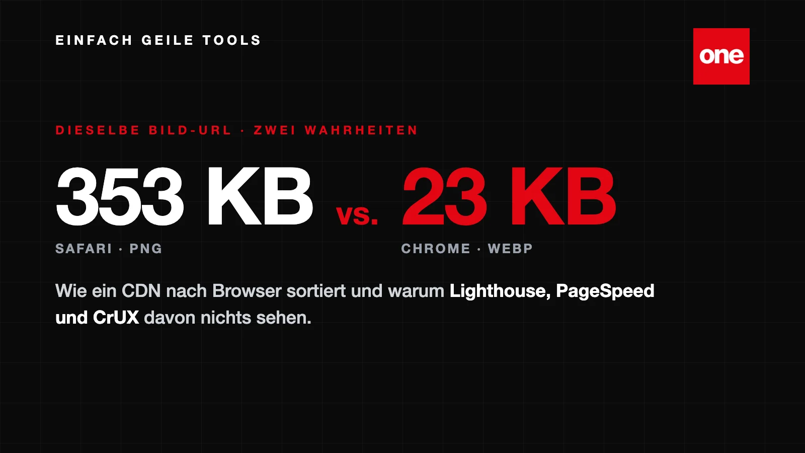 353 KB oder 23 KB? Wie uns dieselbe Bild-URL zwei Wahrheiten lieferte Visual