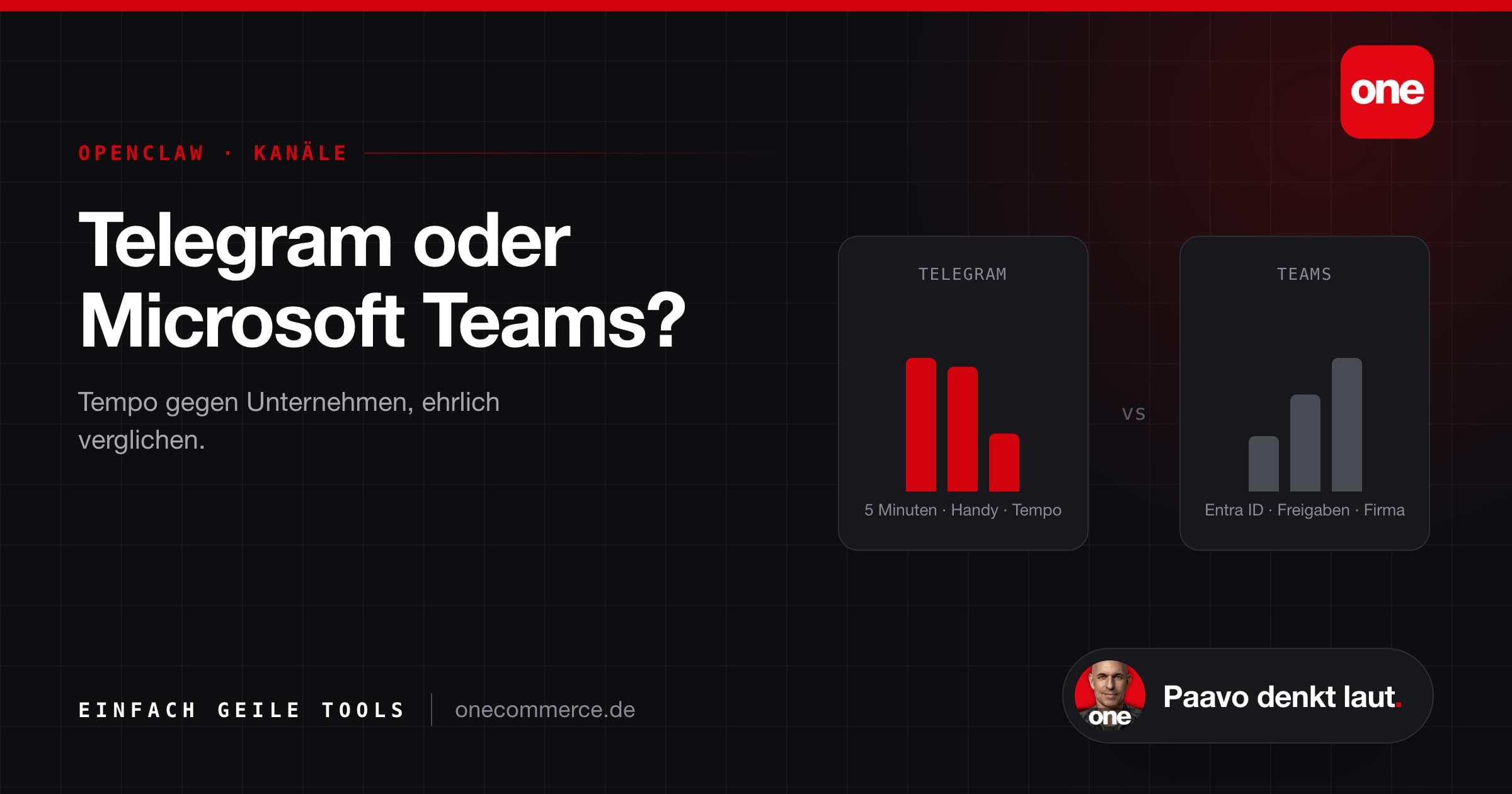 Telegram oder Microsoft Teams für KI Agenten: Vorteile und Nachteile im direkten Vergleich Visual