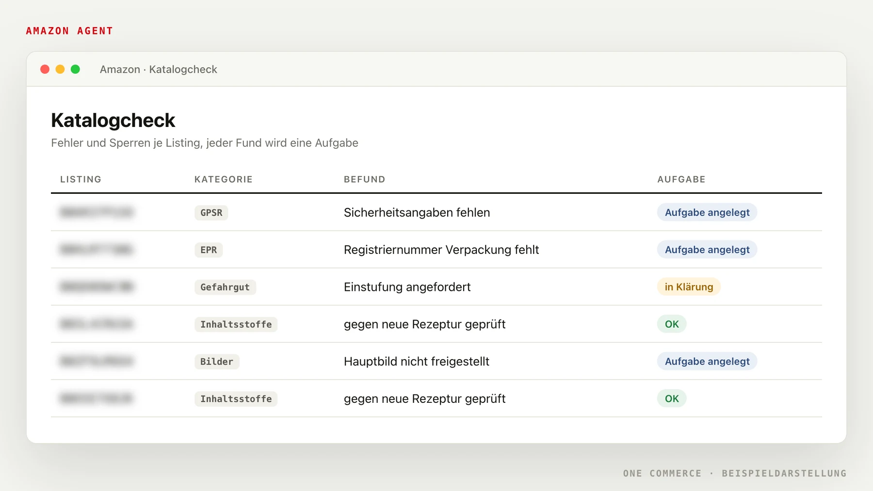 Katalogcheck des Amazon Agenten: Befunde je Listing mit Kategorie wie GPSR, EPR und Gefahrgut und zugehöriger Aufgabe