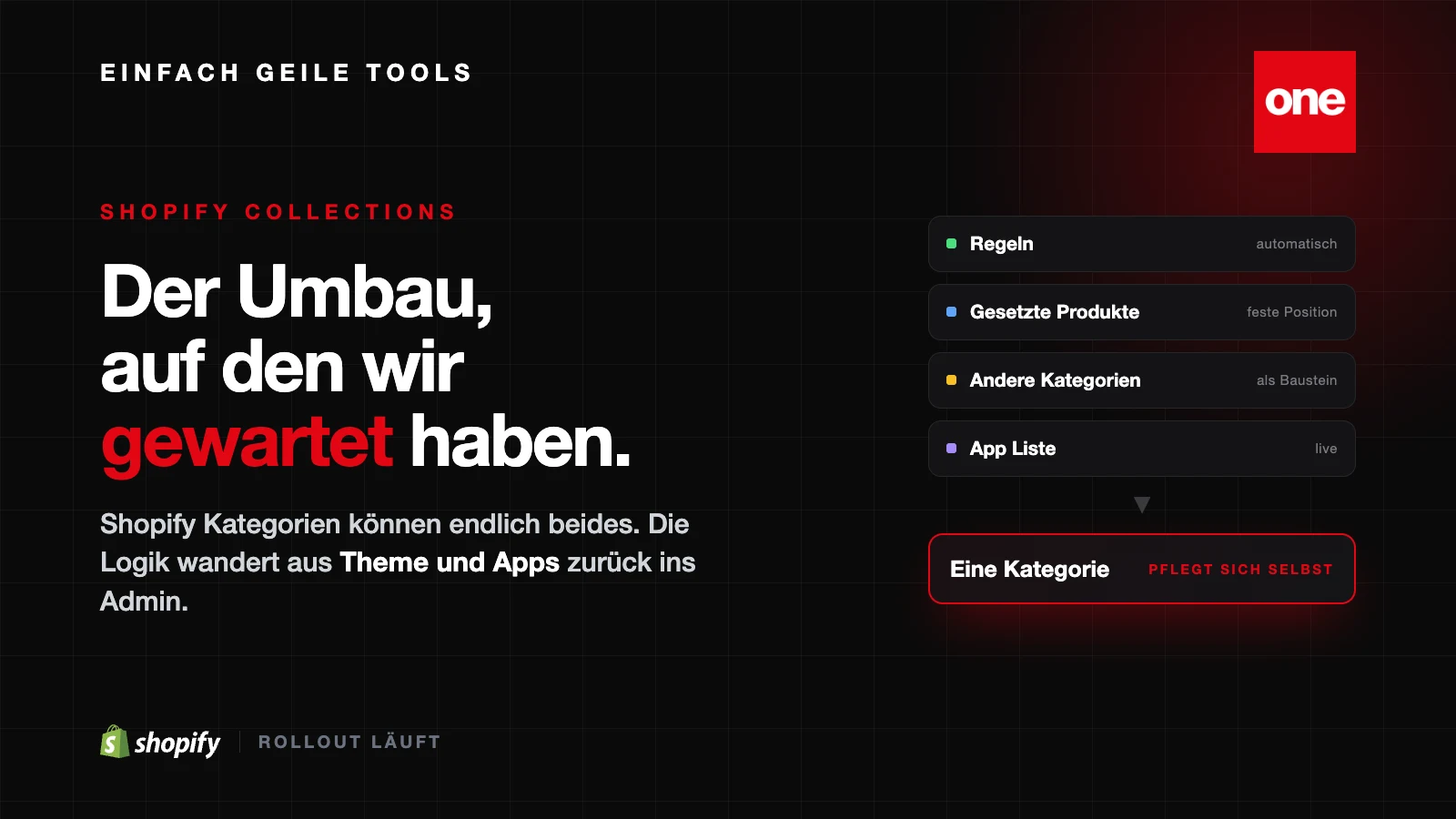 Shopify Kategorien: der Umbau, auf den wir seit Jahren warten Cover