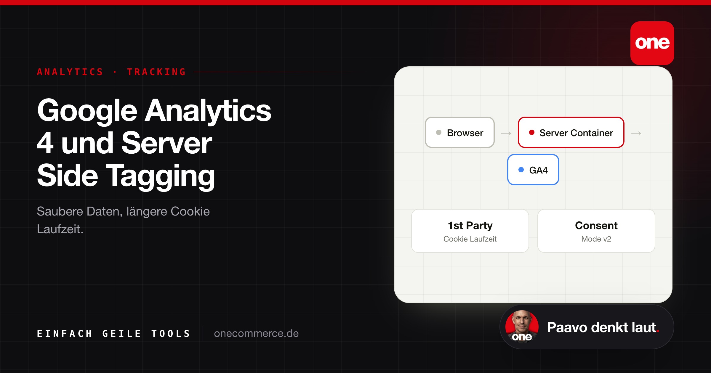 Sharing Bild zum Beitrag Google Analytics 4 und Server Side Tagging