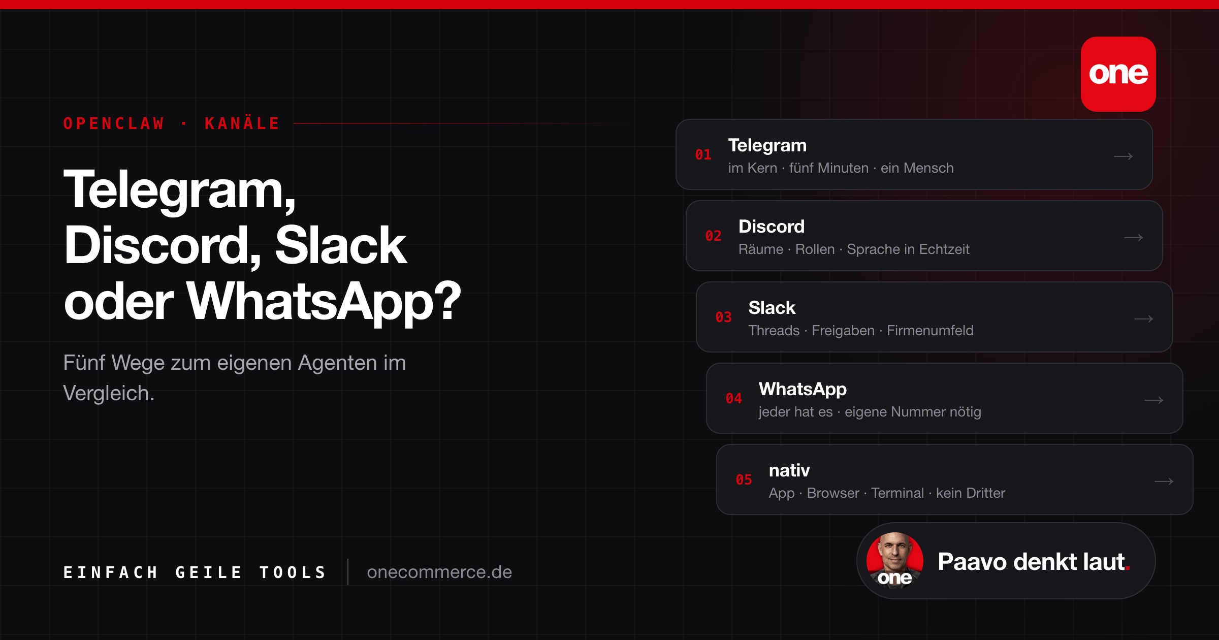 Telegram, Discord, Slack oder WhatsApp: über welchen Kanal euer OpenClaw Agent sprechen sollte Cover