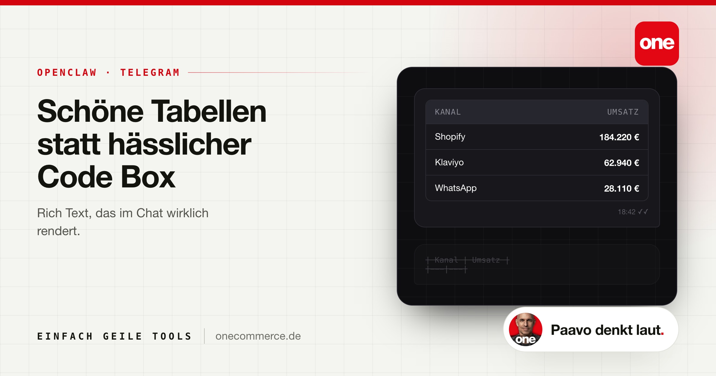 Sharing Bild zum Beitrag OpenClaw und Telegram: schöne Tabellen statt hässlicher Code Box