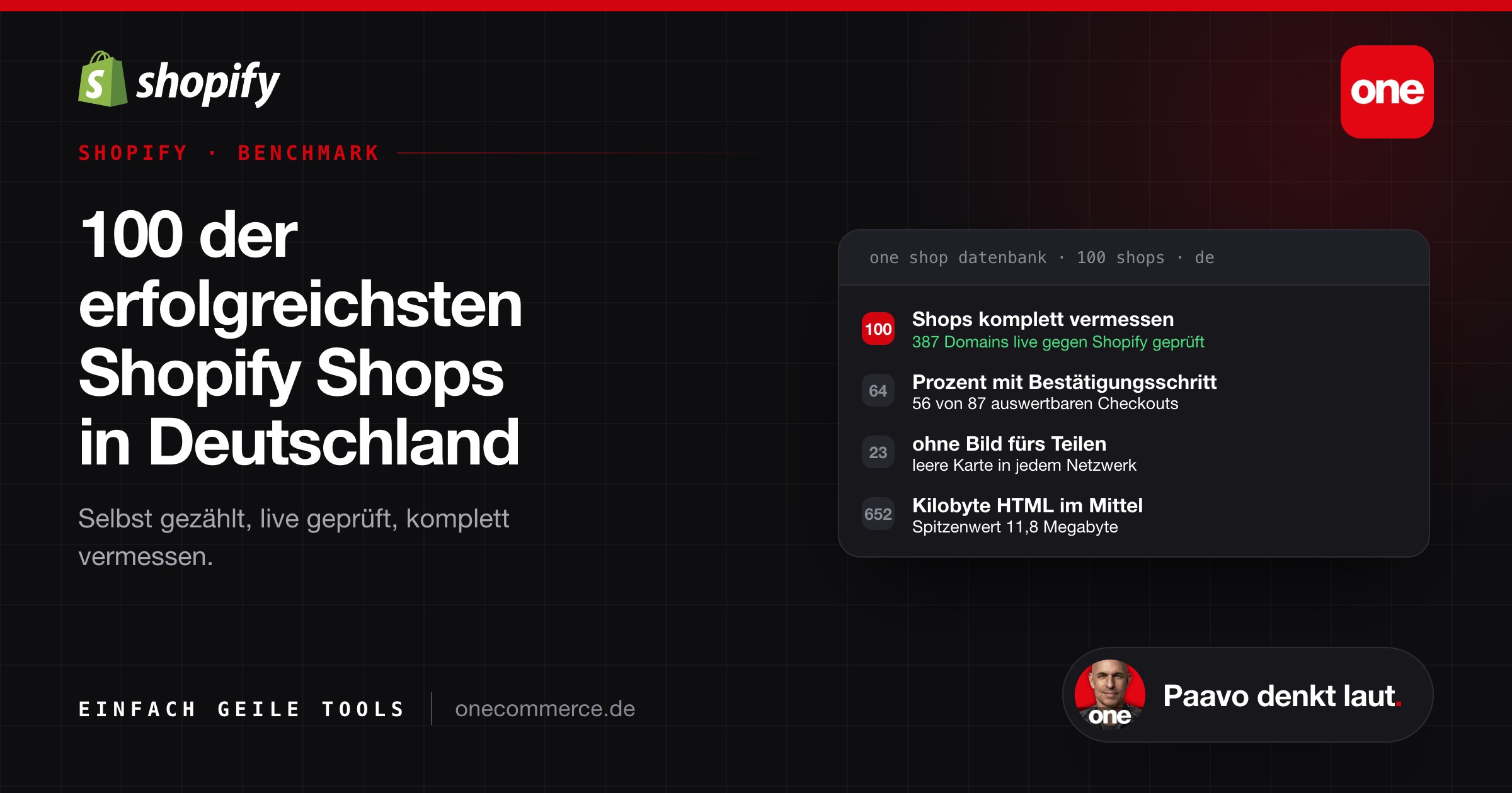 Sharing Bild zum Beitrag 100 der erfolgreichsten Shopify-Shops in Deutschland